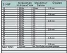 Laminat Yüzey Panel